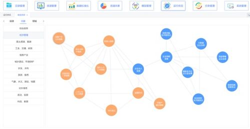 潤和軟件人工智能近期動態 聚焦五項重大進展，引領AI應用軟件開發新浪潮